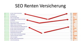 SEO Renten Versicherung 
 