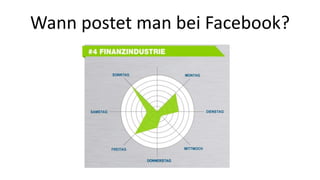Wann postet man bei Facebook? 
 