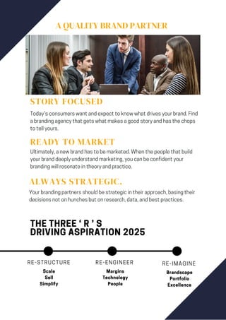 A QUALITY BRAND PARTNER
STORY FOCUSED
Today’s consumers want and expect to know what drives your brand. Find
a branding agency that gets what makes a good story and has the chops
to tell yours.
THE THREE ‘ R ’ S
DRIVING ASPIRATION 2025
READY TO MARKET
Ultimately, a new brand has to be marketed. When the people that build
your brand deeply understand marketing, you can be confident your
branding will resonate in theory and practice.
ALWAYS STRATEGIC.
Your branding partners should be strategic in their approach, basing their
decisions not on hunches but on research, data, and best practices.
Scale
Sell
Simplify
RE-STRUCTURE
Margins
Technology
People
RE-ENGINEER
Brandscape
Portfolio
Excellence
RE-IMAGINE
 