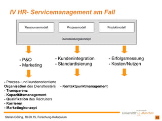 15Stefan Döring, 18.09.15, Forschung-Kolloquium
IV HR- Servicemanagement am Fall
- P&O
- Marketing
- Kundenintegration
- S...