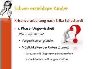Schwer erziehbare KinderKrisenverarbeitung nach Erika Schuchardt1. Phase: Ungewissheit„Was ist eigentlich los?VergewisserungssuchtMöglichkeiten der UnterstützungLangsam mit Diagnose vertraut machenKeine falschen Hoffnungen wecken
