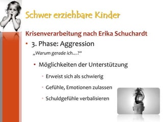 Schwer erziehbare KinderKrisenverarbeitung nach Erika Schuchardt3. Phase: Aggression„Warum gerade ich…?“Möglichkeiten der UnterstützungErweist sich als schwierigGefühle, Emotionen zulassenSchuldgefühle verbalisieren