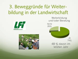 3. Beweggründe für Weiter-
bildung in der Landwirtschaft
 