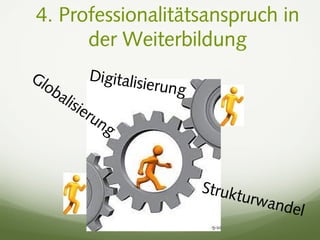 4. Professionalitätsanspruch in
der Weiterbildung
Globalisierung
Digitalisierung
Strukturwandel
 