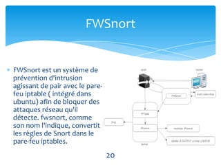 FWSnort


FWSnort est un système de
prévention d'intrusion
agissant de pair avec le pare-
feu iptable ( intégré dans
ubuntu) afin de bloquer des
attaques réseau qu'il
détecte. fwsnort, comme
son nom l'indique, convertit
les règles de Snort dans le
pare-feu iptables.
                                 20
 