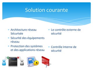 Solution courante


Architecture réseau              Le contrôle externe de
Sécurisée                        sécurité
Sécurité des équipements
réseau
Protection des systèmes          Contrôle interne de
et des applications réseau       sécurité



                             7
 