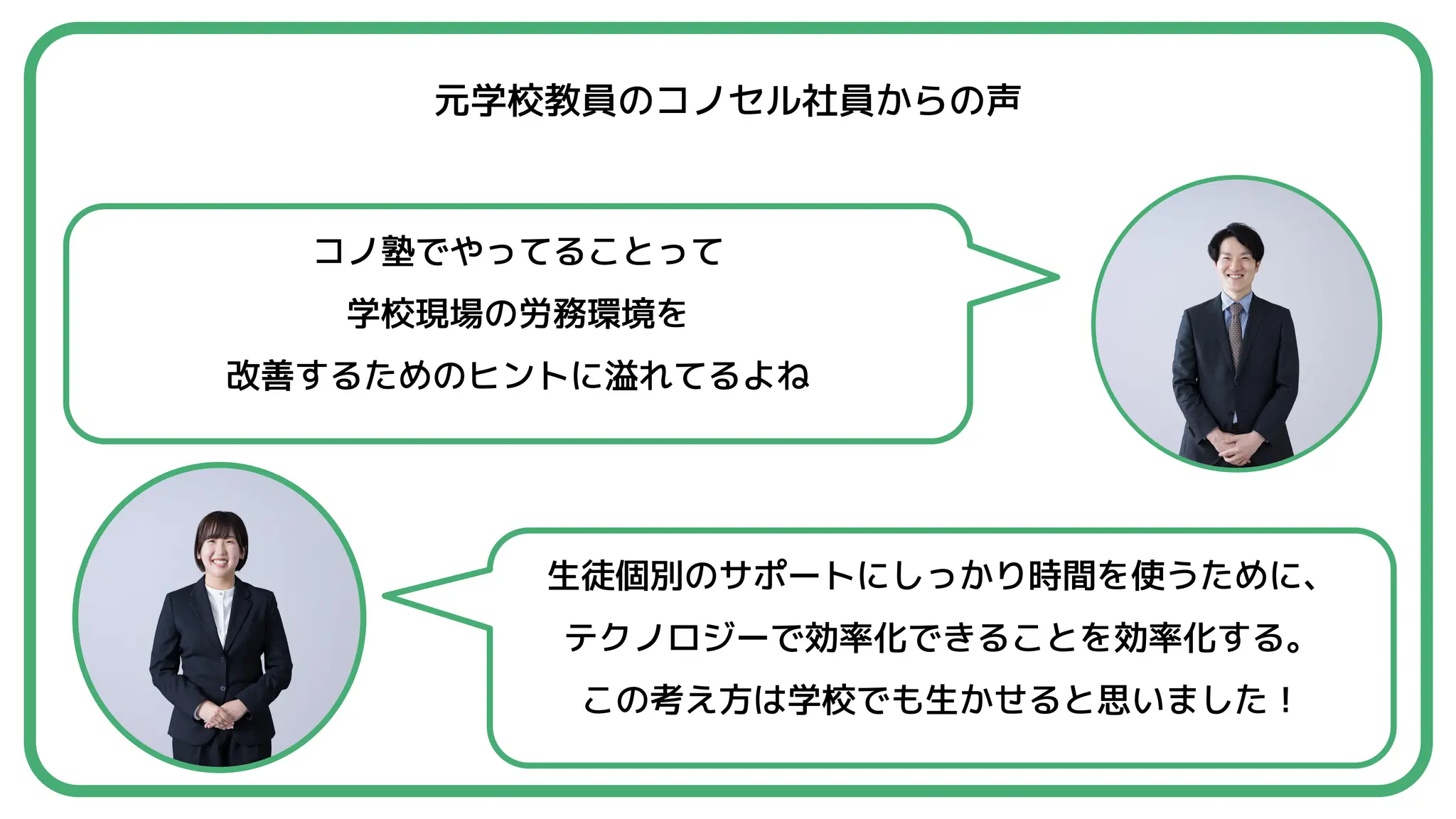 元学校教員のコノセル社員からの声
コノ塾でやってることって
学校現場の労務環境を
改善するためのヒントに溢れてるよね
生徒個別のサポートにしっかり時間を使うために、
テクノロジーで効率化できることを効率化する。
この考え方は学校でも生かせると思いました！
 
