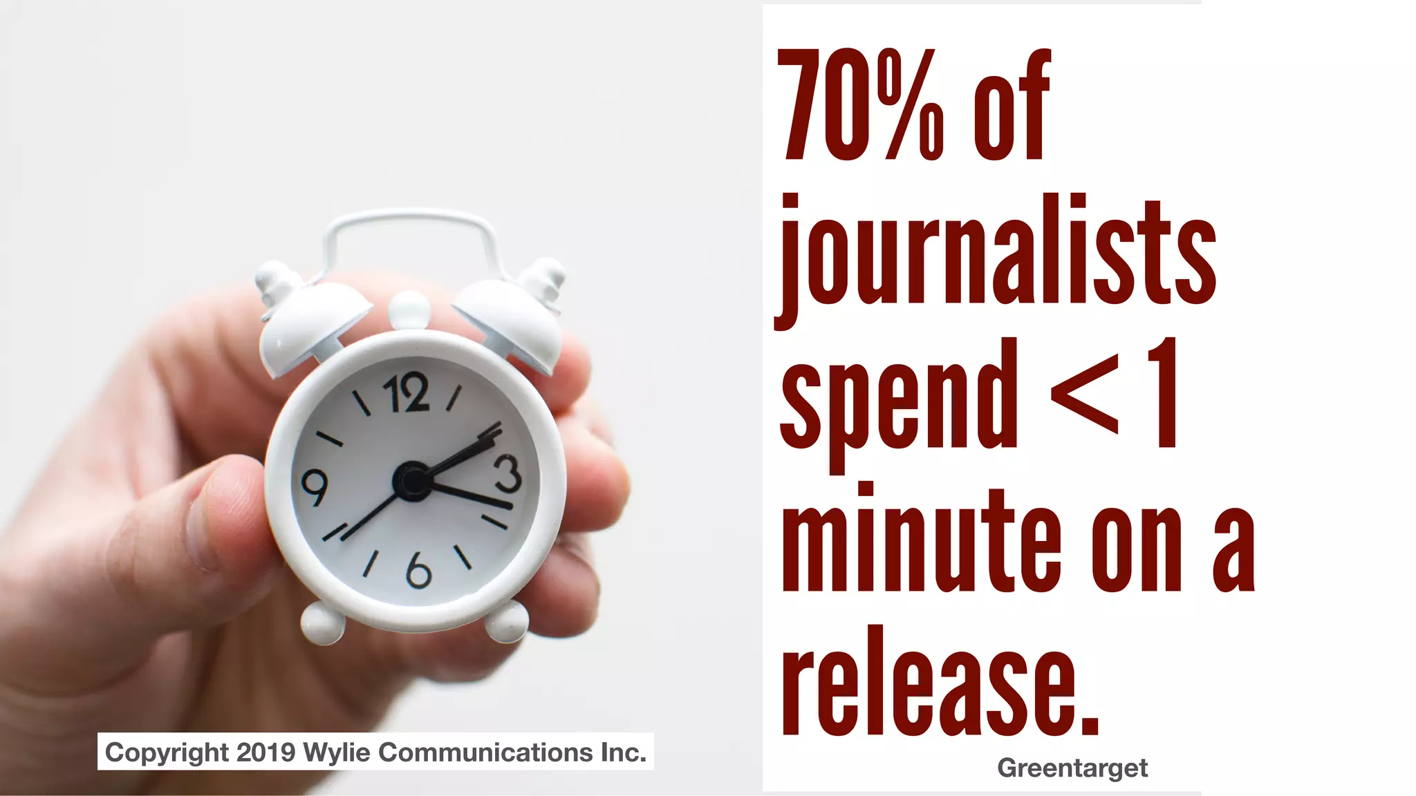 70% of
journalists
spend < 1
minute on a
release.Greentarget
Copyright 2019 Wylie Communications Inc.
 