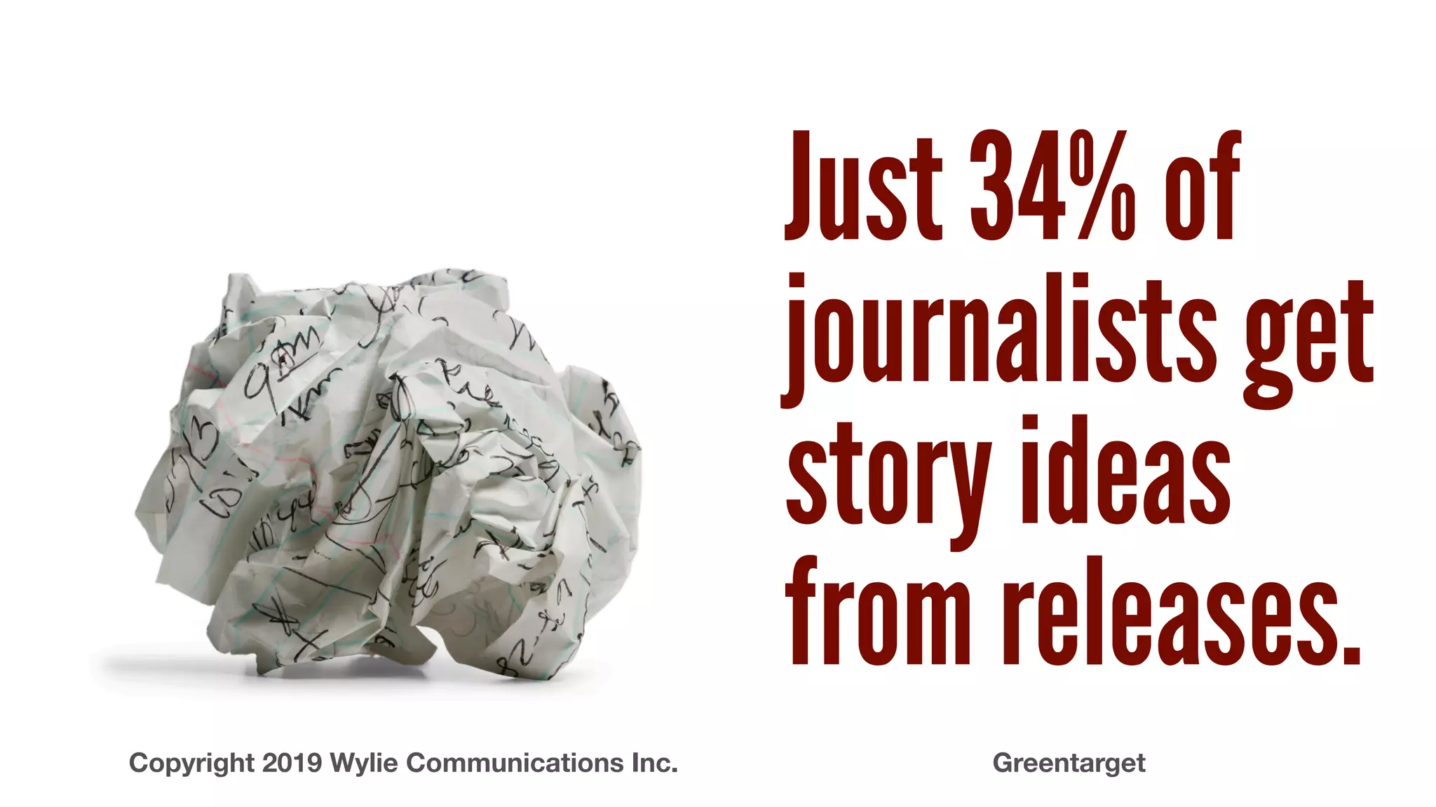 Just 34% of
journalists get
story ideas
from releases.
GreentargetCopyright 2019 Wylie Communications Inc.
 