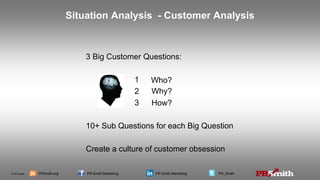 © PR Smith PRSmith.org PR Smith Marketing PR Smith Marketing PR_Smith
Situation Analysis - Customer Analysis
3 Big Customer Questions:
1
2
3
10+ Sub Questions for each Big Question
Create a culture of customer obsession
Who?
Why?
How?
 