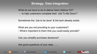 © PR Smith PRSmith.org PR Smith Marketing PR Smith Marketing PR_Smith
What do we have to do to deliver best Lifetime CX?
- to help customers complete their ‘Job To Be Done’?
Sometimes the ‘Job to be done’ & the tech already exists
What are you not providing to your customers?
- What’s important to them that you could easily provide?
Can you simplify purchase decisions?
Ask good questions of your data…….
Strategy: Data Integration
 