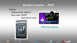 © PR Smith PRSmith.org PR Smith Marketing PR Smith Marketing PR_Smith
Situation Analysis - PEST
Political
Political Shifts: BREXIT
New Laws: GDPR
Drink-Drive Limits
PRSmith.org/blog
 