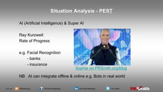 © PR Smith PRSmith.org PR Smith Marketing PR Smith Marketing PR_Smith
Situation Analysis - PEST
AI (Artificial Intelligence) & Super AI
Ray Kurzweil:
Rate of Progress
e.g. Facial Recognition
- banks
- insurance
NB AI can integrate offline & online e.g. Bots in real world
Sophia on PRSmith.org/blog
 