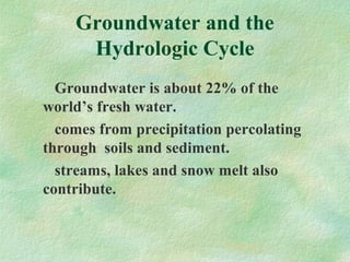 Groundwater and the
Hydrologic Cycle
Groundwater is about 22% of the
world’s fresh water.
comes from precipitation percolating
through soils and sediment.
streams, lakes and snow melt also
contribute.

 