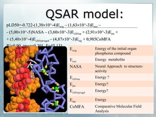 QSAR model : pLD50=-0.722-(1,30  10^-4)E orig  – (1,63  10^-3)E met  –  - (5,00  10^-5)NASA – (3,60  10^-3)E s203op  + (2,91  10^-3)E pls  +  + (5,40  10^-4)E s203op  aged  – (4,87  10^-3)E alg  + 0,985CoMFA R 2 =0.90, rmse=0.301, F=45.131. E orig   Energy of the initial organ phosphorus compound E met   Energy  metabolite  NASA Neural Approach  to  structure-activity E s203op Energy ? E pls Energy? E s203op  agd Energy? E alg Energy CoMFA  Comparative Molecular Field Analysis 