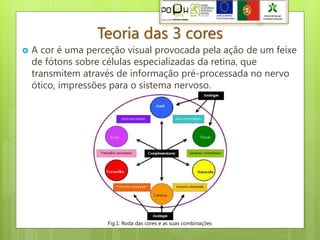 Teoria das 3 cores
   A cor é uma perceção visual provocada pela ação de um feixe
    de fótons sobre células especializadas da retina, que
    transmitem através de informação pré-processada no nervo
    ótico, impressões para o sistema nervoso.




                    Fig.1: Roda das cores e as suas combinações
 