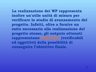 La realizzazione dei WP rappresenta inoltre un'utile unità di misura per verificare lo stadio di avanzamento del progetto. Infatti, oltre a fornire un esito necessario alla realizzazione del progetto stesso,   gli outputs ottenuti rappresentano  indicatori  (verificabili ed oggettivi) della possibilità di conseguire l’obiettivo finale.  