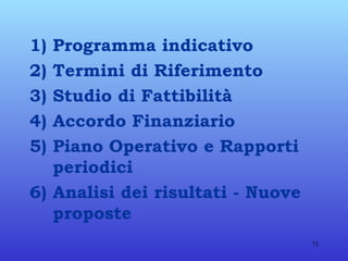 Programma indicativo Termini di Riferimento Studio di Fattibilità Accordo Finanziario Piano Operativo e Rapporti periodici Analisi dei risultati - Nuove proposte 