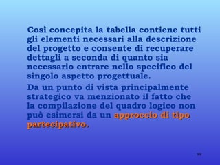 Così concepita la tabella contiene tutti gli elementi necessari alla descrizione del progetto e consente di recuperare dettagli a seconda di quanto sia necessario entrare nello specifico del singolo aspetto progettuale. Da un punto di vista principalmente strategico va menzionato il fatto che la compilazione del quadro logico non può esimersi da un  approccio di tipo partecipativo. 