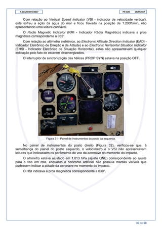 A-013/CENIPA/2017 PR-SOM 19JAN2017
30 de 68
Com relação ao Vertical Speed Indicator (VSI - indicador de velocidade vertical),
este sofreu a ação da água do mar e ficou travado na posição de 1.200ft/min, não
apresentando uma leitura confiável.
O Radio Magnetic Indicator (RMI - Indicador Rádio Magnético) indicava a proa
magnética correspondente a 035°.
Com relação ao altímetro eletrônico, ao Electronic Attitude Direction Indicator (EADI -
Indicador Eletrônico de Direção e de Atitude) e ao Electronic Horizontal Situation Indicator
(EHSI - Indicador Eletrônico de Situação Horizontal), estes não apresentavam qualquer
indicação pelo fato de estarem desenergizados.
O interruptor de sincronização das hélices (PROP SYN) estava na posição OFF.
Figura 31 - Painel de instrumentos do posto da esquerda.
No painel de instrumentos do posto direito (Figura 32), verificou-se que, à
semelhança do painel do posto esquerdo, o velocímetro e o VSI não apresentavam
leituras que indicassem os parâmetros de voo da aeronave no momento do impacto.
O altímetro estava ajustado em 1.013 hPa (ajuste QNE) correspondente ao ajuste
para o voo em rota, enquanto o horizonte artificial não possuía marcas visíveis que
pudessem indicar a atitude da aeronave no momento do impacto.
O HSI indicava a proa magnética correspondente a 030°.
 
