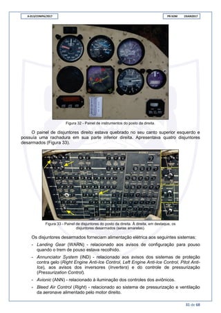 A-013/CENIPA/2017 PR-SOM 19JAN2017
31 de 68
Figura 32 - Painel de instrumentos do posto da direita.
O painel de disjuntores direito estava quebrado no seu canto superior esquerdo e
possuía uma rachadura em sua parte inferior direita. Apresentava quatro disjuntores
desarmados (Figura 33).
Figura 33 - Painel de disjuntores do posto da direita. À direita, em destaque, os
disjuntores desarmados (setas amarelas).
Os disjuntores desarmados forneciam alimentação elétrica aos seguintes sistemas:
- Landing Gear (WARN) - relacionado aos avisos de configuração para pouso
quando o trem de pouso estava recolhido.
- Annunciator System (IND) - relacionado aos avisos dos sistemas de proteção
contra gelo (Right Engine Anti-Ice Control, Left Engine Anti-Ice Control, Pitot Anti-
Ice), aos avisos dos inversores (Inverters) e do controle de pressurização
(Pressurization Control).
- Avionic (ANN) - relacionado à iluminação dos controles dos aviônicos.
- Bleed Air Control (Right) - relacionado ao sistema de pressurização e ventilação
da aeronave alimentado pelo motor direito.
 