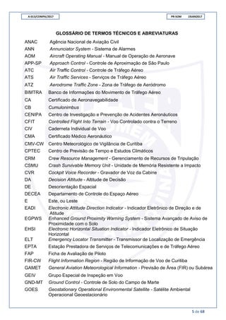 A-013/CENIPA/2017 PR-SOM 19JAN2017
5 de 68
GLOSSÁRIO DE TERMOS TÉCNICOS E ABREVIATURAS
ANAC Agência Nacional de Aviação Civil
ANN Annunciator System - Sistema de Alarmes
AOM Aircraft Operating Manual - Manual de Operação de Aeronave
APP-SP Approach Control - Controle de Aproximação de São Paulo
ATC Air Traffic Control - Controle de Tráfego Aéreo
ATS Air Traffic Services - Serviços de Tráfego Aéreo
ATZ Aerodrome Traffic Zone - Zona de Tráfego de Aeródromo
BIMTRA Banco de Informações do Movimento de Tráfego Aéreo
CA Certificado de Aeronavegabilidade
CB Cumulonimbus
CENIPA Centro de Investigação e Prevenção de Acidentes Aeronáuticos
CFIT Controlled Flight Into Terrain - Voo Controlado contra o Terreno
CIV Caderneta Individual de Voo
CMA Certificado Médico Aeronáutico
CMV-CW Centro Meteorológico de Vigilância de Curitiba
CPTEC Centro de Previsão de Tempo e Estudos Climáticos
CRM Crew Resource Management - Gerenciamento de Recursos de Tripulação
CSMU Crash Survivable Memory Unit - Unidade de Memória Resistente a Impacto
CVR Cockpit Voice Recorder - Gravador de Voz da Cabine
DA Decision Altitude - Altitude de Decisão
DE Desorientação Espacial
DECEA Departamento de Controle do Espaço Aéreo
E Este, ou Leste
EADI Electronic Attitude Direction Indicator - Indicador Eletrônico de Direção e de
Atitude
EGPWS Enhanced Ground Proximity Warning System - Sistema Avançado de Aviso de
Proximidade com o Solo
EHSI Electronic Horizontal Situation Indicator - Indicador Eletrônico de Situação
Horizontal
ELT Emergency Locator Transmitter - Transmissor de Localização de Emergência
EPTA Estação Prestadora de Serviços de Telecomunicações e de Tráfego Aéreo
FAP Ficha de Avaliação de Piloto
FIR-CW Flight Information Region - Região de Informação de Voo de Curitiba
GAMET General Aviation Meteorological Information - Previsão de Área (FIR) ou Subárea
GEIV Grupo Especial de Inspeção em Voo
GND-MT Ground Control - Controle de Solo do Campo de Marte
GOES Geostationary Operational Environmental Satellite - Satélite Ambiental
Operacional Geoestacionário
 