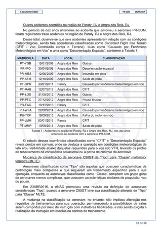 A-013/CENIPA/2017 PR-SOM 19JAN2017
57 de 68
Outros acidentes ocorridos na região de Paraty, RJ e Angra dos Reis, RJ.
No período de dez anos anteriores ao acidente que envolveu a aeronave PR-SOM,
foram registrados treze acidentes na região de Paraty, RJ e Angra dos Reis, RJ.
Desse total, observa-se que seis acidentes apresentaram relação com as condições
meteorológicas, sendo três ocorrências classificadas como Controled Flight Into Terrain
(CFIT - Voo Controlado contra o Terreno), duas como “Causado por Fenômeno
Meteorológico em Voo” e uma como “Desorientação Espacial”, conforme a Tabela 1.
MATRÍCULA DATA LOCAL CLASSIFICAÇÃO
PT-YGB 15/01/2008 Angra dos Reis Outros
PR-IPO 30/04/2008 Angra dos Reis Desorientação espacial
PR-MES 12/06/2009 Angra dos Reis Incursão em pista
PP-AFM 12/10/2009 Angra dos Reis Saída de pista
PT-OPR 30/01/2011 Paraty Causado por fenômeno meteorológico em voo
PT-MAB 12/07/2012 Angra dos Reis CFIT
PP-LOS 31/08/2012 Angra dos Reis Outros
PP-PFC 27/12/2012 Angra dos Reis Pouso brusco
PR-EAG 10/11/2013 Paraty CFIT
PU-WFA 22/08/2014 Angra dos Reis Causado por fenômeno meteorológico em voo
PU-TOF 18/09/2015 Angra dos Reis Falha do motor em voo
PP-LMM 03/01/2016 Paraty CFIT
PT-MMP 10/09/2016 Angra dos Reis Saída de pista
Tabela 1 - Acidentes na região de Paraty, RJ e Angra dos Reis, RJ, nos dez anos
anteriores ao acidente com a aeronave PR-SOM.
O estudo dessas ocorrências classificadas como “CFIT” e “Desorientação Espacial”
revela pontos em comum, onde se destaca a operação em condições meteorológicas de
teto e/ou visibilidade abaixo daquelas requeridas para o voo sob VFR, levando os pilotos
ao rebaixamento da consciência situacional ou à perda de controle da aeronave.
Mudança de classificação da aeronave C90GT de “Tipo” para “Classe” multimotor
terrestre (MLTE)
Aeronaves classificadas como “Tipo” são aquelas que possuem características de
certificação mais complexas e que requerem um treinamento específico para a sua
operação, enquanto as aeronaves classificadas como “Classe” compõem um grupo geral
de aeronaves menos complexas, que possuem características similares de propulsão, voo
ou pouso.
Em 23ABR2016, a ANAC promoveu uma revisão na definição de aeronaves
consideradas “Tipo”, quando a aeronave C90GT teve sua classificação alterada de “Tipo”
para “Classe” MLTE.
A mudança na classificação da aeronave, no entanto, não implicou alteração nos
requisitos de treinamentos para sua operação, permanecendo a possibilidade de estes
serem cumpridos por meio da instrução com instrutores habilitados, e não sendo exigida a
realização da instrução em escolas ou centros de treinamento.
 