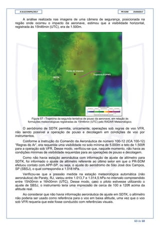 A-013/CENIPA/2017 PR-SOM 19JAN2017
63 de 68
A análise realizada nas imagens de uma câmera de segurança, posicionada na
região onde ocorreu o impacto da aeronave, estimou que a visibilidade horizontal,
registrada às 15h46min (UTC), era de 1.500m.
Figura 57 - Trajetória da segunda tentativa de pouso da aeronave, em relação às
formações meteorológicas registradas às 15h46min (UTC) pelo RADAR Meteorológico.
O aeródromo de SDTK permitia, unicamente, operações sob regras de voo VFR,
não sendo possível a operação de pouso e decolagem em condições de voo por
instrumentos.
Conforme a Instrução do Comando da Aeronáutica de número 100-12 (ICA 100-12)
“Regras do Ar”, era requerida uma visibilidade no solo mínima de 5.000m e teto de 1.500ft
para a operação sob VFR. Desse modo, verificou-se que, naquele momento, não havia as
condições mínimas de visibilidade requeridas para as operações de pouso e decolagem.
Como não havia estação aeronáutica com informação de ajuste de altímetro para
SDTK, foi informado o ajuste de altímetro referente ao último setor em que o PR-SOM
efetuou contato com APP-SP, ou seja, o ajuste do aeródromo de São José dos Campos,
SP (SBSJ), o qual correspondia a 1.018 hPa.
Verificou-se que a pressão medida na estação meteorológica automática (não
aeronáutica) de Paraty, RJ, variou entre 1.013,7 e 1.014,5 hPa no intervalo compreendido
entre 15h00min e 16h00min (UTC). Desse modo, caso o piloto estivesse utilizando o
ajuste de SBSJ, o instrumento teria uma imprecisão de cerca de 100 a 120ft acima da
altitude real.
Ao considerar que não havia informação aeronáutica de ajuste em SDTK, o altímetro
não poderia ser usado como referência para o voo em baixa altitude, uma vez que o voo
sob VFR requeria que este fosse conduzido com referências visuais.
 