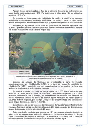 A-013/CENIPA/2017 PR-SOM 19JAN2017
64 de 68
Apesar dessas considerações, o fato de o altímetro do painel de instrumentos do
posto direito estar ajustado em 1.013 hPa sugere que o piloto pode não ter utilizado o
ajuste de 1.018 hPa.
Ao associar as informações de visibilidade da região, à trajetória da segunda
tentativa de aproximação da aeronave, verificou-se que o campo visual do piloto estava
restrito e com poucas referências visuais do solo que pudessem permitir a sua orientação.
Tal condição agravou-se, ainda mais, na parte final da trajetória registrada pelo
EGPWS, quando o alcance visual do piloto não permitia identificar referências à frente e
ele decidiu realizar uma curva à direita (Figura 58).
Figura 58 - Ilustração do alcance visual do piloto (estimado em 1.500m), em relação à
trajetória da aeronave (aeronave fora de escala).
Segundo os cálculos da Comissão de Investigação, a curva foi iniciada,
aproximadamente, às 15h44min06s (UTC), e o trem de pouso foi recolhido às
15h44min12s (UTC), sugerindo que os procedimentos de arremetida tenham sido
realizados simultaneamente à execução da curva.
Ao realizar a curva com fator de carga média de 1,27G (valor suficiente para
estimular os canais semicirculares de orientação), ao mesmo tempo em que o piloto
realizava movimentos com a cabeça, por necessidade de observar sua trajetória, de
buscar referências visuais ou, ainda, de acionar algum interruptor na nacele (como a
alavanca do trem de pouso, por exemplo), ele pode ter experimentado uma sensação de
que o ângulo de inclinação estava reduzindo.
Considerando-se que as variações de inclinação e de “puxada” podem facilmente ter
implicado fatores de carga que tenham alcançado 2G, essa sensação de diminuição do
ângulo de inclinação pode ter atingido até 20 graus.
Com essa ilusão vestibular por excesso de “G”, para manter o ângulo desejado, o
piloto pode ter aplicado mais inclinação, acarretando um aumento excessivo do ângulo
inicial. Essa condição de grande inclinação da aeronave é condizente com o relato de
observadores que presenciaram o impacto da aeronave contra a água.
 