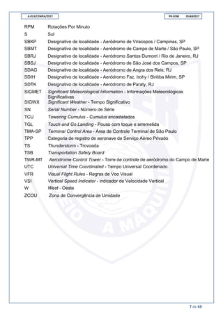 A-013/CENIPA/2017 PR-SOM 19JAN2017
7 de 68
RPM Rotações Por Minuto
S Sul
SBKP Designativo de localidade - Aeródromo de Viracopos / Campinas, SP
SBMT Designativo de localidade - Aeródromo de Campo de Marte / São Paulo, SP
SBRJ Designativo de localidade - Aeródromo Santos Dumont / Rio de Janeiro, RJ
SBSJ Designativo de localidade - Aeródromo de São José dos Campos, SP
SDAG Designativo de localidade - Aeródromo de Angra dos Reis, RJ
SDIH Designativo de localidade - Aeródromo Faz. Irohy / Biritiba Mirim, SP
SDTK Designativo de localidade - Aeródromo de Paraty, RJ
SIGMET Significant Meteorological Information - Informações Meteorológicas
Significativas
SIGWX Significant Weather - Tempo Significativo
SN Serial Number - Número de Série
TCU Towering Cumulus - Cumulus encastelados
TGL Touch and Go Landing - Pouso com toque e arremetida
TMA-SP Terminal Control Area - Área de Controle Terminal de São Paulo
TPP Categoria de registro de aeronave de Serviço Aéreo Privado
TS Thunderstorm - Trovoada
TSB Transportation Safety Board
TWR-MT Aerodrome Control Tower - Torre de controle de aeródromo do Campo de Marte
UTC Universal Time Coordinated - Tempo Universal Coordenado
VFR Visual Flight Rules - Regras de Voo Visual
VSI Vertical Speed Indicator - indicador de Velocidade Vertical
W West - Oeste
ZCOU Zona de Convergência de Umidade
 