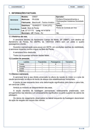 A-013/CENIPA/2017 PR-SOM 19JAN2017
8 de 68
1. INFORMAÇÕES FACTUAIS.
Aeronave
Modelo: C90GT Operador:
Matrícula: PR-SOM Emiliano Empreendimentos e
Participações Hoteleiras Sociedade
Ltda.Fabricante: Beechcraft - Textron Aviation
Ocorrência
Data/hora: 19JAN2017 - 15:44 (UTC) Tipo(s):
Local: Baía de Paraty Perda de Controle em Voo
Lat. 23°12'11"S Long. 44°41'06"W
Município - UF: Paraty - RJ NIL
1.1.Histórico do voo.
A aeronave decolou do Aeródromo Campo de Marte, SP (SBMT), com destino ao
Aeródromo de Paraty, RJ (SDTK), às 13h01min (HBV) com um piloto e quatro
passageiros a bordo.
Durante a aproximação para pouso em SDTK, em condições restritas de visibilidade,
a aeronave impactou contra a água na Baía de Paraty.
A aeronave ficou destruída.
Todos os ocupantes sofreram lesões fatais.
1.2.Lesões às pessoas.
Lesões Tripulantes Passageiros Terceiros
Fatais 1 4 -
Graves - - -
Leves - - -
Ilesos - - -
1.3.Danos à aeronave.
A aeronave teve a asa direita arrancada na altura da nacele do motor e o cone de
cauda seccionado na altura do bordo de ataque dos estabilizadores horizontais.
A ponta da asa esquerda teve uma deformação significativa para baixo e para trás,
em cerca de 2,90m.
Ambos os motores se desprenderam das asas.
A seção dianteira da fuselagem permaneceu relativamente preservada, com
enrugamentos nas laterais e um amassamento significativo na parte superior da cabine de
pilotagem.
Os danos de rasgamento observados na lateral esquerda da fuselagem decorreram
da ação de resgate dos corpos das vítimas.
 