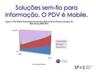 Ligar? Enviar um Tweet? E-mail? Almoço? Pense.Trabalhetodososlados. Blogarounãoblogar?