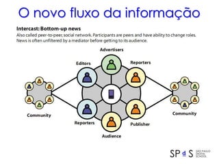  Exclusivo e Customizado