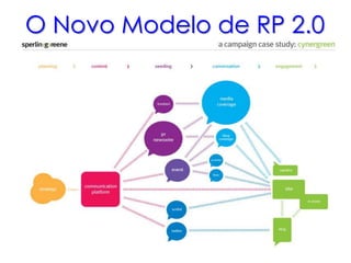 Como costumava ser***Atenção! Disclaimer!***