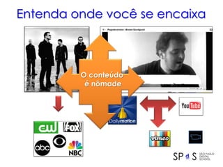 AtençãoversusInvestimento