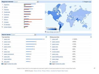 RelaçõesPúblicas 2.0Como as mídias digitais alteram as regras do jogoDia 02 – 23/03/2010 – Por Pedro Sorrentino  -  @pedrosorren
