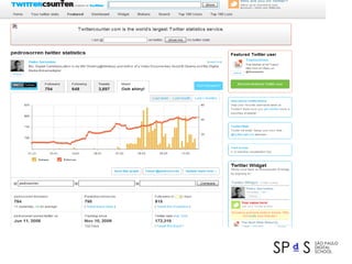 O diálogogera lead. 