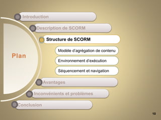 10
Conclusion
Inconvénients et problèmes
Avantages
Structure de SCORM
Introduction
Description de SCORM
Plan
Modèle d’agrégation de contenu
Environnement d’exécution
Séquencement et navigation
 