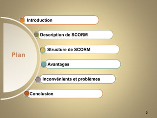 2
Conclusion
Inconvénients et problèmes
Avantages
Structure de SCORM
Introduction
Description de SCORM
Plan
 