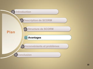 22
Conclusion
Inconvénients et problèmes
Avantages
Structure de SCORM
Introduction
Description de SCORM
Plan
 
