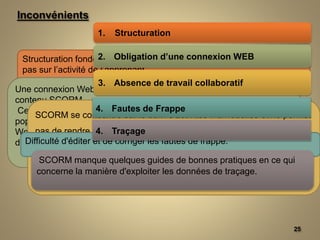25
1. Structuration
Structuration fondée sur le contenu (cours, chapitre , module) et non
pas sur l’activité de l’apprenant.
2. Obligation d’une connexion WEB
Une connexion Web doit être active durant toute la consultation du
contenu SCORM.
Cela restreint les modes de déploiement, notamment pour les
populations nomades qui ne disposent pas toujours d’une connexion
Web active. Notons que de nombreux LMS proposent un mode
déconnecté basé sur SCORM pour palier à ce problème.
3. Absence de travail collaboratif
SCORM se concentre sur le suivi d’activités individuelles et ne permet
pas de rendre compte d’activités collectives. On pourrait par exemple
imaginer vouloir suivre une mission en binôme dans un Serious
Game.
4. Fautes de Frappe
Difficulté d'éditer et de corriger les fautes de frappe.
4. Traçage
SCORM manque quelques guides de bonnes pratiques en ce qui
concerne la manière d'exploiter les données de traçage.
Inconvénients
 