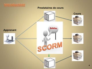 4
x
x
Prestataires de cours
Apprenant
Cours
 