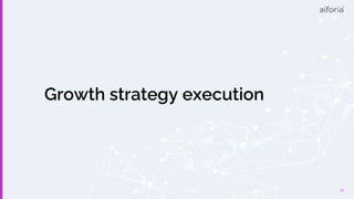 15
Growth strategy execution
 