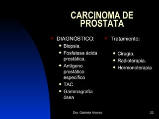 CARCINOMA DE PRÓSTATA DIAGNÓSTICO: Biopsia. Fosfatasa ácida prostática. Antígeno prostático específico TAC Gammagrafía ósea Tratamiento: Cirugía. Radioterapia. Hormonoterapia 