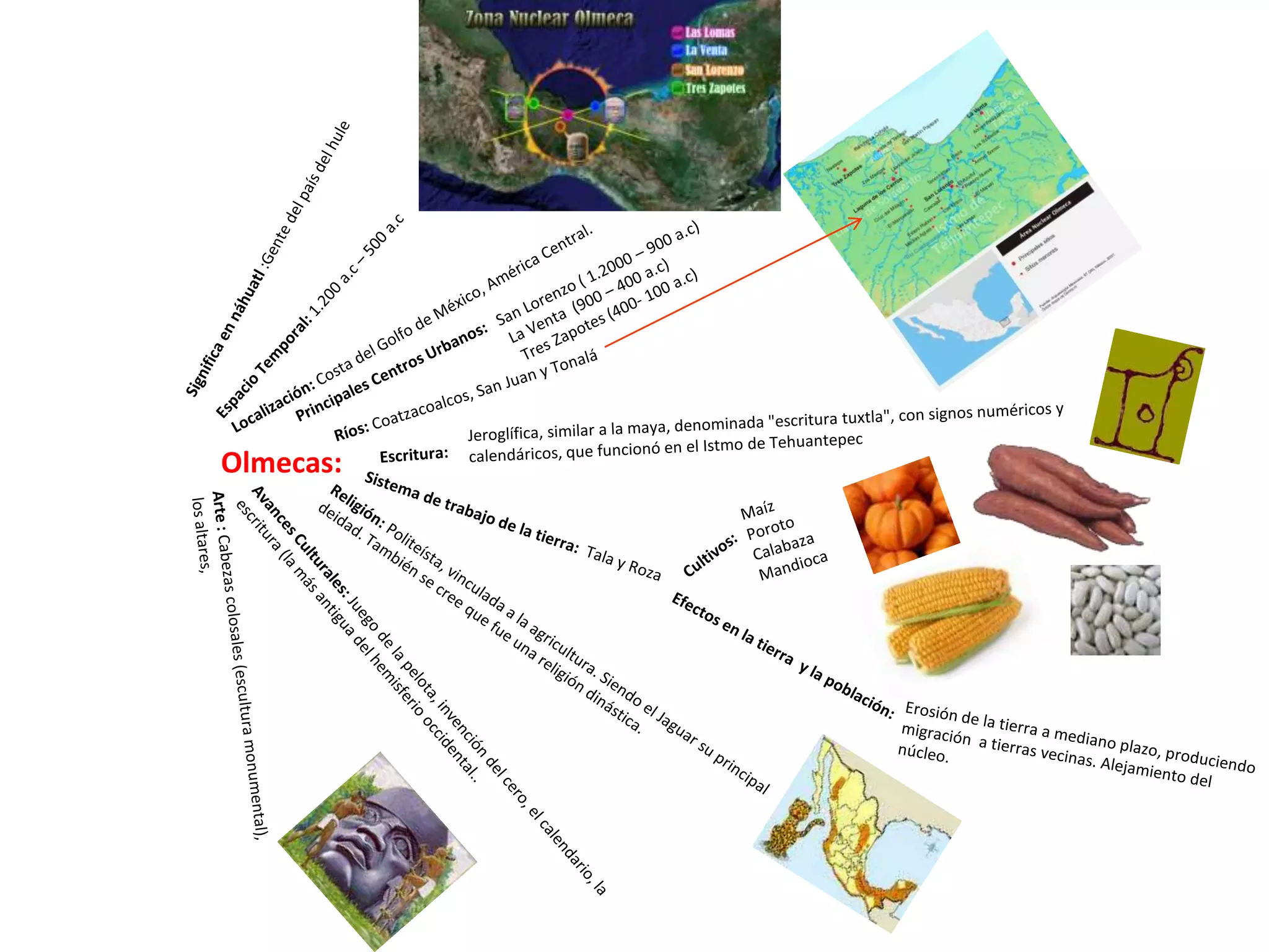 Civilizaciones Pristinas