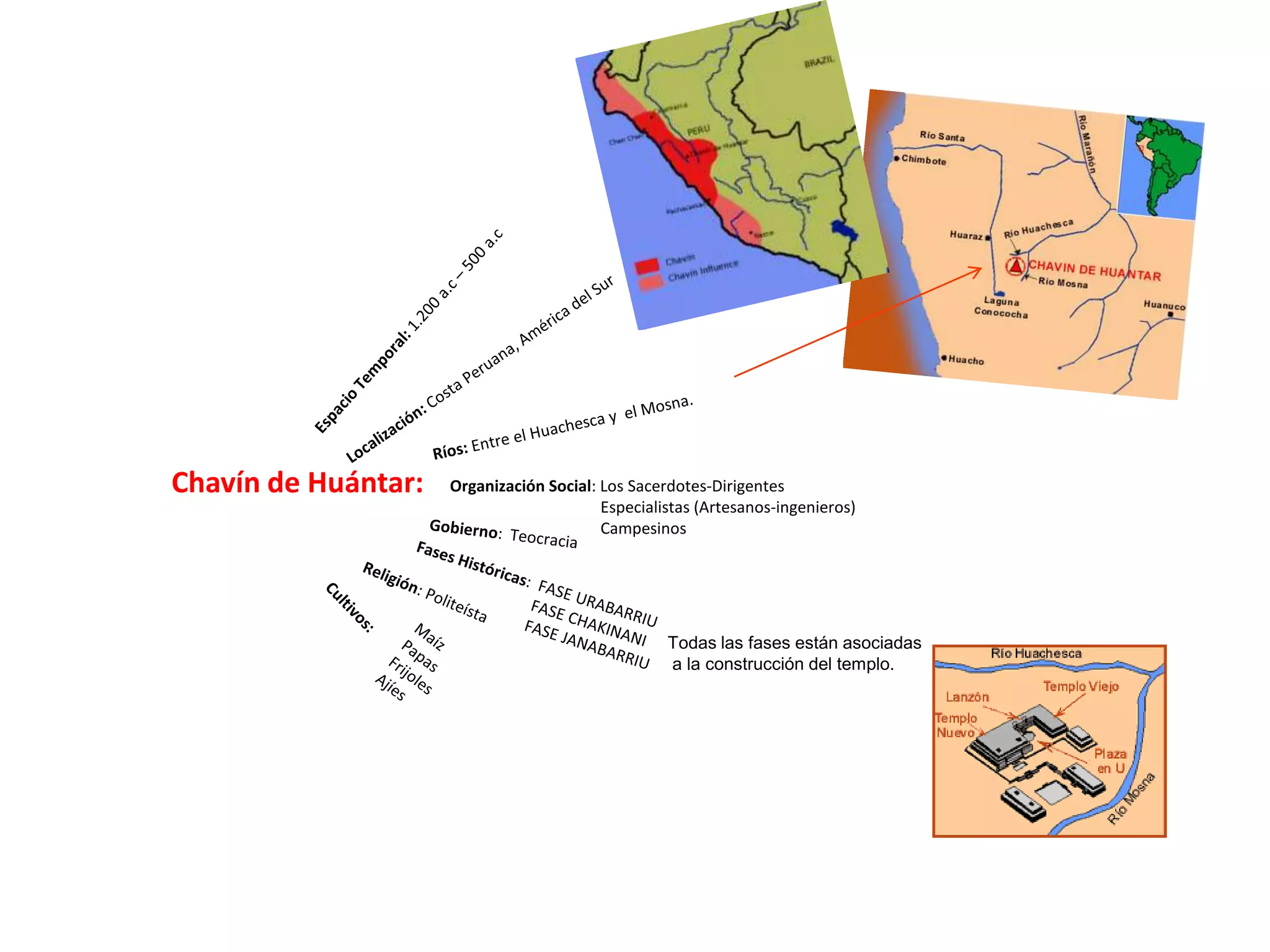 Civilizaciones Pristinas