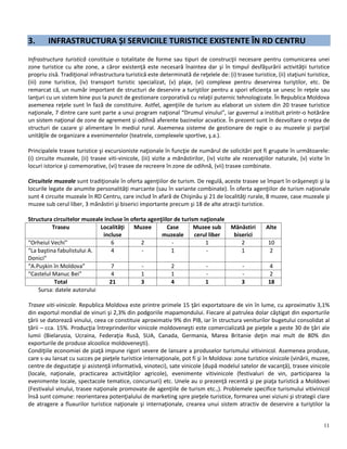 11
3. INFRASTRUCTURA ȘI SERVICIILE TURISTICE EXISTENTE ÎN RD CENTRU
Infrastructura turistică constituie o totalitate de forme sau tipuri de construcţii necesare pentru comunicarea unei
zone turistice cu alte zone, a căror existenţă este necesară înaintea dar şi în timpul desfăşurării activităţii turistice
propriu zisă. Tradiţional infrastructura turistică este determinată de reţelele de: (i) trasee turistice, (ii) staţiuni turistice,
(iii) zone turistice, (iv) transport turistic specializat, (v) plaje, (vi) complexe pentru deservirea turiştilor, etc. De
remarcat că, un număr important de structuri de deservire a turiştilor pentru a spori eficienţa se unesc în reţele sau
lanţuri cu un sistem bine pus la punct de gestionare corporativă cu relaţii puternic tehnologizate. În Republica Moldova
asemenea reţele sunt în fază de constituire. Astfel, agenţiile de turism au elaborat un sistem din 20 trasee turistice
naţionale, 7 dintre care sunt parte a unui program naţional “Drumul vinului”, iar guvernul a instituit printr-o hotărâre
un sistem naţional de zone de agrement şi odihnă aferente bazinelor acvatice. În prezent sunt în dezvoltare o reţea de
structuri de cazare şi alimentare în mediul rural. Asemenea sisteme de gestionare de regie o au muzeele şi parţial
unităţile de organizare a evenimentelor (teatrele, complexele sportive, ş.a.).
Principalele trasee turistice şi excursioniste naţionale în funcţie de numărul de solicitări pot fi grupate în următoarele:
(i) circuite muzeale, (ii) trasee viti-vinicole, (iii) vizite a mănăstirilor, (iv) vizite ale rezervaţiilor naturale, (v) vizite în
locuri istorice şi comemorative, (vi) trasee de recreere în zone de odihnă, (vii) trasee combinate.
Circuitele muzeale sunt tradiţionale în oferta agenţiilor de turism. De regulă, aceste trasee se împart în orăşeneşti şi la
locurile legate de anumite personalităţi marcante (sau în variante combinate). În oferta agenţiilor de turism naţionale
sunt 4 circuite muzeale în RD Centru, care includ în afară de Chişinău şi 21 de localităţi rurale, 8 muzee, case muzeale şi
muzee sub cerul liber, 3 mănăstiri şi biserici importante precum şi 18 de alte atracţii turistice.
Structura circuitelor muzeale incluse în oferta agenţiilor de turism naţionale
Traseu Localităţi
incluse
Muzee Case
muzeale
Muzee sub
cerul liber
Mănăstiri
biserici
Alte
“Orheiul Vechi” 6 2 - 1 2 10
“La baştina fabulistului A.
Donici”
4 - 1 - 1 2
“A.Puşkin în Moldova” 7 - 2 - - 4
“Castelul Manuc Bei” 4 1 1 - - 2
Total 21 3 4 1 3 18
Sursa: datele autorului
Trasee viti-vinicole. Republica Moldova este printre primele 15 ţări exportatoare de vin în lume, cu aproximativ 3,1%
din exportul mondial de vinuri şi 2,3% din podgoriile mapamondului. Fiecare al patrulea dolar câştigat din exporturile
ţării se datorează vinului, ceea ce constituie aproximativ 9% din PIB, iar în structura veniturilor bugetului consolidat al
ţării – cca. 15%. Producţia întreprinderilor vinicole moldoveneşti este comercializată pe pieţele a peste 30 de ţări ale
lumii (Bielarusia, Ucraina, Federaţia Rusă, SUA, Canada, Germania, Marea Britanie deţin mai mult de 80% din
exporturile de produse alcoolice moldoveneşti).
Condiţiile economiei de piaţă impune rigori severe de lansare a produselor turismului vitivinicol. Asemenea produse,
care s-au lansat cu succes pe pieţele turistice internaţionale, pot fi şi în Moldova: zone turistice vinicole (vinării, muzee,
centre de degustaţie şi asistenţă informativă, vinoteci), sate vinicole (după modelul satelor de vacanţă), trasee vinicole
(locale, naţionale, practicarea activităţilor agricole), evenimente vitivinicole (festivaluri de vin, participarea la
evenimente locale, spectacole tematice, concursuri) etc. Unele au o prezenţă recentă şi pe piaţa turistică a Moldovei
(Festivalul vinului, trasee naţionale promovate de agenţiile de turism etc.,). Problemele specifice turismului vitivinicol
însă sunt comune: reorientarea potenţialului de marketing spre pieţele turistice, formarea unei viziuni şi strategii clare
de atragere a fluxurilor turistice naţionale şi internaţionale, crearea unui sistem atractiv de deservire a turiştilor la
 