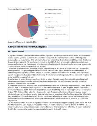 17
Sursa: Biroul Național de Statistică, 2016
4.2 Starea sectorului turismului regional
4.2.1 Situația generală
În Republica Moldova sunt 249 unități de cazare care raportează. Estimativ acest număr este dublat de unitățile care
practică cazarea sporatică ca și activitatea secundară nedeclarată, dar și antreprenorii care nu sunt înregistrați
corespunzător. La nivelul anului 2015 cele mai multe au fost hotelurile și structurile similar (39%), urmate de taberele
de vacanță pentru copii (24%), pensiunilor revenindu-le doar 10%. Trebuie să remarcăm acă aceste rezultate sunt
produse pe fonul unei mari lipse de date privind starea reală a lucrurilor în domeniul hotelier, precum și scoaterea din
circuitul turistic al multor unități estivale din teritoriu.
Cel mai spectaculos au crescut pensiunile turistice și agroturistice de la 7 unități în 2005 la 26 în 2015, în special în
destinațiile rurale sau spațiile bogate în atracții turistice naturale. Acest fapt se datorează unui interes sporit al
vizitatorilor pentru Republica Moldova asociată cu un spațiu care conservează tradițiile în mediul rural și practicile
agricole non-poluante. Evoluția unităților hoteliere și structurilor similar a înregistrat un trend ascendant, în special din
contul unităților amplasate în orașe.
Celelelte tipuri de unități de cazare sunt într-o derivă cu ușoare fluctuații anuale, fapt datorat în special de gradul
sporadic de finanțare din bugetele publice (în cazul taberelor estivale) sau profitabilitatea afacerilor (respective
declararea datelor statistice și fiscale).
În general sectorul turistic înregistrează o ascendență a capacităților sale de deservire a persoanelor la cazare. Astfel în
perioada 2005-15 numărul locurilor disponibile au crescut modest cu 5,5% în total, în special datorită scoaterii din
circuitul turistic al cca. 26,8% din locurile disponibile în bazele de odihnă (satele de vacanță) precum și a unei creșteri
de doar 7,4% din capacitățile taberelor estivale pentru copii. Totuși, celelalte structuri de cazare au avut creșteri
substanțiale, cum ar fi pensiunile turistice și agroturistice (care au crescut de 4,3 ori fondul de cazare) dar și hotelurile
(care au sporit cu 27% numărul de locuri). Această redistribuire a fondului de cazare a urmat preferințele turiștilor
pentru o calitate mai bună a sejurului pentru o perioadă mai scurtă. Totodată declinul în branșă în 2015 este unul
conjunctural.
Cea mai mare capacitate de cazare în Republica Moldova o au taberele estivale pentru copii (13,6 mii locuri) mai mult
decât toate celelalte luate împreună. În 2014 capacitatea de cazare a Satelor de vacanță (bazelor de odihnă) s-a
micșorat sub numărul fondului de cazare din hoteluri. Scoaterea din circuitul turistic al fondului de cazare ale bazelor
de odihnă are consecință grave pentru organizarea turismului în destinațiile rurale.
 