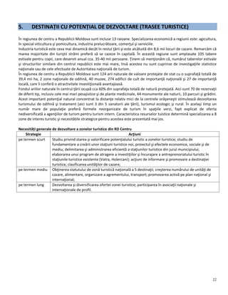 22
5. DESTINAȚII CU POTENȚIAL DE DEZVOLTARE (TRASEE TURISTICE)
În regiunea de centru a Republicii Moldova sunt incluse 13 raioane. Specializarea economică a regiunii este: agicultura,
în special viticultura şi pomicultura, industria prelucrătoare, comerţul şi serviciile.
Industria turistică este ceva mai dinamică decât în restul ţării şi este alcătuită din 8,6 mii locuri de cazare. Remarcăm că
marea majoritate din turiştii străini preferă să se cazeze în capitală. În această regiune sunt amplasate 105 tabere
estivale pentru copii, care deservit anual cca. 35-40 mii persoane. Ţinem să menţionăm că, numărul taberelor estivale
şi structurilor similare din centrul republicii este mai mare, însă acestea nu sunt cuprinse de investigaţiile statistice
naţionale sau de cele efectuate de Autoritatea naţională de turism.
În regiunea de centru a Republicii Moldova sunt 124 arii naturale de valoare protejate de stat cu o suprafaţă totală de
39,4 mii ha, 2 zone naţionale de odihnă, 40 muzee, 274 edificii de cult de importanţă naţională şi 27 de importanţă
locală, care îi conferă o atractivitate investiţională avantajoasă.
Fondul ariilor naturale în centrul ţării ocupă cca 60% din suprafaţa totală de natură protejată. Aici sunt 70 de rezervaţii
de diferit tip, inclusiv cele mai mari pesajistice şi de plante medicinale, 44 monumente ale naturii, 10 parcuri şi grădini.
Acest important potenţial natural concentrat la distanţe relativ mici de la centrele orăşeneşti stimulează dezvoltarea
turismului de odihnă şi tratament (aici sunt 3 din 5 sanatorii ale ţării), turismul ecologic şi rural. În acelaşi timp un
număr mare de populaţie preferă formele neorganizate de turism în spaţiile verzi, fapt explicat de oferta
nediversificată a agenţiilor de turism pentru turism intern. Caracteristica resurselor tuistice determină specializarea a 8
zone de interes turistic şi necesitățile strategice pentru acestea este prezentată mai jos.
Necesități generale de dezvoltare a zonelor turistice din RD Centru
Strategie Acţiuni
pe termen scurt Studiu privind starea şi valorificare potenţialului turistic a zonelor turistice; studiu de
fundamentare a creării unor staţiuni turistice noi, proiectul şi efectele economice, sociale şi de
mediu; delimitarea şi administrarea eficientă a staţiunilor turistice din jurul municipiului;
elaborarea unui program de atragere a investiţiilor şi încurajare a antreprenoriatului turistic în
staţiunile turistice existente (Vatra, Holercani); acţiuni de informare şi promovare a destinaţiei
turistice; clasificarea unităţilor de cazare;
pe termen mediu Obţinerea statutului de zonă turistică naţională a 5 destinaţii; creşterea numărului de unităţi de
cazare, alimentare, organizare a agrementului, transport; promovarea activă pe plan naţional şi
internaţional;
pe termen lung Dezvoltarea şi diversificarea ofertei zonei turistice; participarea în asociaţii naţionale şi
internaţionale de profil.
 