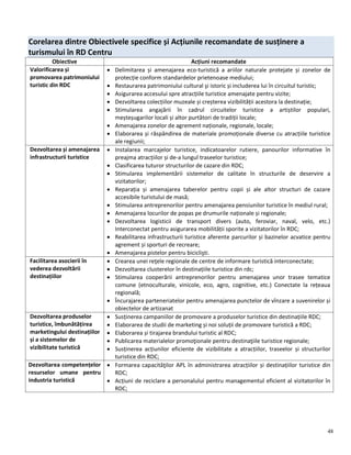 48
Corelarea dintre Obiectivele specifice și Acțiunile recomandate de susținere a
turismului în RD Centru
Obiective Acțiuni recomandate
Valorificarea și
promovarea patrimoniului
turistic din RDC
 Delimitarea și amenajarea eco-turistică a ariilor naturale protejate și zonelor de
protecție conform standardelor prietenoase mediului;
 Restaurarea patrimoniului cultural şi istoric și includerea lui în circuitul turistic;
 Asigurarea accesului spre atracțiile turistice amenajate pentru vizite;
 Dezvoltarea colecțiilor muzeale și creșterea vizibilității acestora la destinație;
 Stimularea angajării în cadrul circuitelor turistice a artiștilor populari,
meșteșugarilor locali și altor purtători de tradiții locale;
 Amenajarea zonelor de agrement naționale, regionale, locale;
 Elaborarea și răspândirea de materiale promoționale diverse cu atracțiile turistice
ale regiunii;
Dezvoltarea și amenajarea
infrastructurii turistice
 Instalarea marcajelor turistice, indicatoarelor rutiere, panourilor informative în
preajma atracțiilor și de-a lungul traseelor turistice;
 Clasificarea tuturor structurilor de cazare din RDC;
 Stimularea implementării sistemelor de calitate în structurile de deservire a
vizitatorilor;
 Reparația și amenajarea taberelor pentru copii și ale altor structuri de cazare
accesibile turistului de masă;
 Stimularea antreprenorilor pentru amenajarea pensiunilor turistice în mediul rural;
 Amenajarea locurilor de popas pe drumurile naționale și regionale;
 Dezvoltarea logisticii de transport divers (auto, feroviar, naval, velo, etc.)
Interconectat pentru asigurarea mobilității sporite a vizitatorilor în RDC;
 Reabilitarea infrastructurii turistice aferente parcurilor și bazinelor acvatice pentru
agrement și sporturi de recreare;
 Amenajarea pistelor pentru biciclişti.
Facilitarea asocierii în
vederea dezvoltării
destinațiilor
 Crearea unei reţele regionale de centre de informare turistică interconectate;
 Dezvoltarea clusterelor în destinațiile turistice din rdc;
 Stimularea cooperării antreprenorilor pentru amenajarea unor trasee tematice
comune (etnoculturale, vinicole, eco, agro, cognitive, etc.) Conectate la rețeaua
regională;
 Încurajarea parteneriatelor pentru amenajarea punctelor de vînzare a suvenirelor și
obiectelor de artizanat
Dezvoltarea produselor
turistice, îmbunătățirea
marketingului destinațiilor
și a sistemelor de
vizibilitate turistică
 Susținerea campaniilor de promovare a produselor turistice din destinațiile RDC;
 Elaborarea de studii de marketing și noi soluții de promovare turistică a RDC;
 Elaborarea și tirajarea brandului turistic al RDC;
 Publicarea materialelor promoţionale pentru destinaţiile turistice regionale;
 Susținerea acțiunilor eficiente de vizibilitate a atracțiilor, traseelor și structurilor
turistice din RDC;
Dezvoltarea competențelor
resurselor umane pentru
industria turistică
 Formarea capacităţilor APL în administrarea atracțiilor și destinațiilor turistice din
RDC;
 Acțiuni de reciclare a personalului pentru managementul eficient al vizitatorilor în
RDC;
 